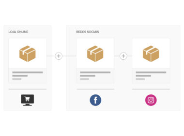 integração da loja online com redes sociais